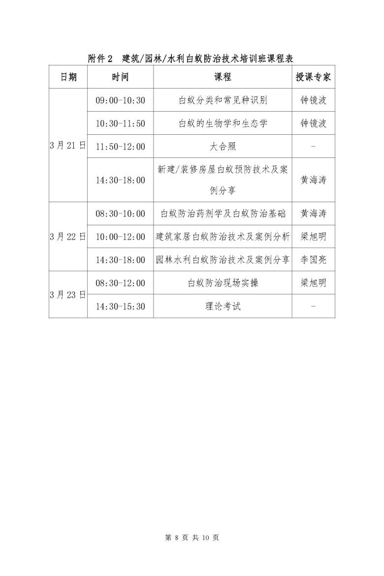 肇东江职培[2019]第01号-建筑园林水利白蚁防治技术培训班 1-31_页面_08