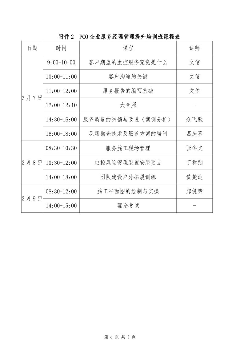 肇东江职培[2019]第02号-PCO企业服务经理管理提升培训班 1-31_页面_6